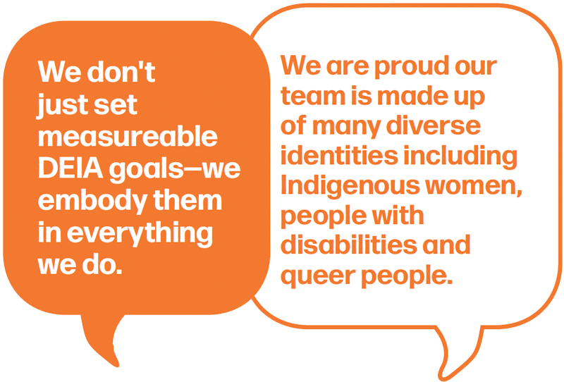 2 Speech bubbles: 1. "We don't just set measureable DEIA goals–we embody them in everything we do.", 2. "We are proud our team is made up of many diverse identities including indigenous women, people with disabilities and queer peole"
